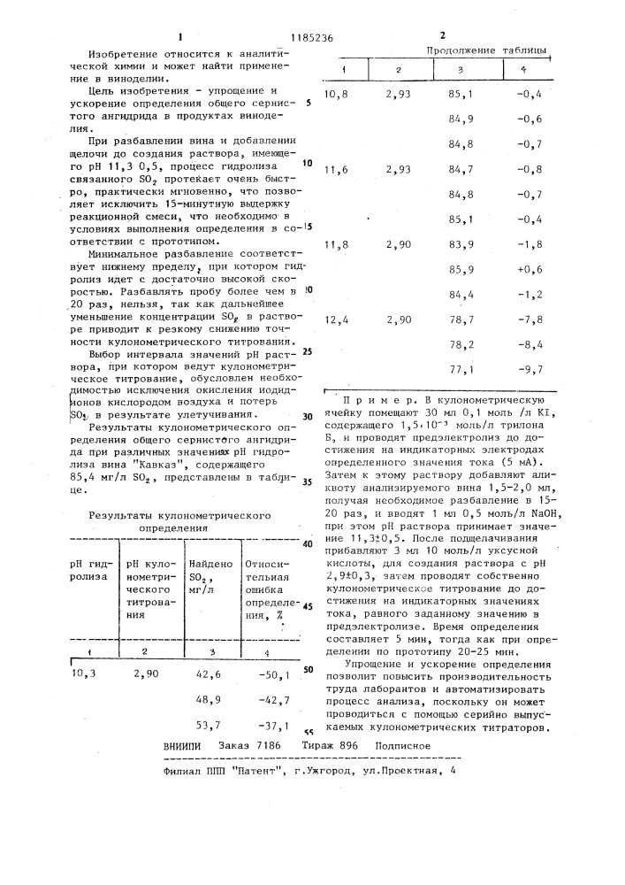 Способ кулонометрического определения общего сернистого ангидрида в продуктах виноделия (патент 1185236)