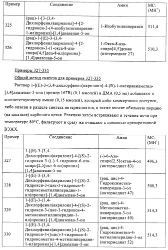 Производные диазепана в качестве модуляторов хемокиновых рецепторов (патент 2439065)