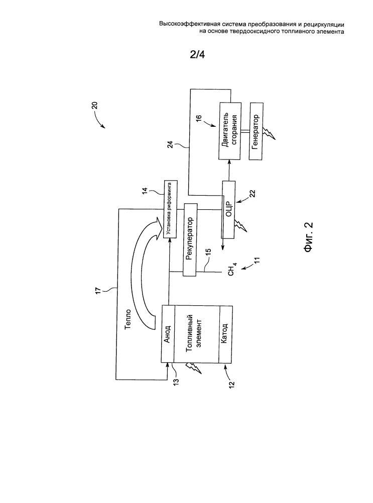 Высокоэффективная система преобразования и рециркуляции на основе твердооксидного топливного элемента (патент 2601873)
