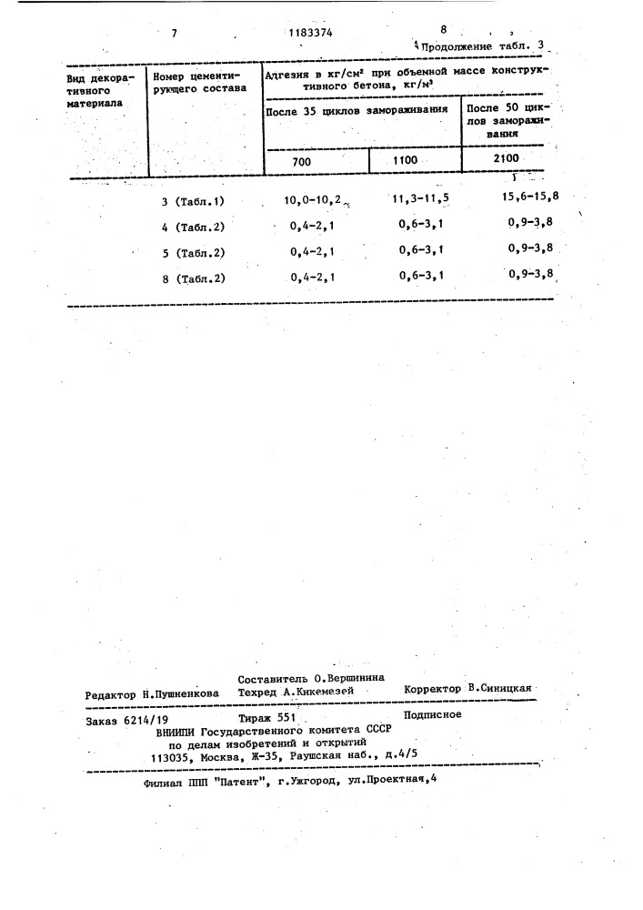 Способ изготовления декоративных железобетонных изделий (патент 1183374)