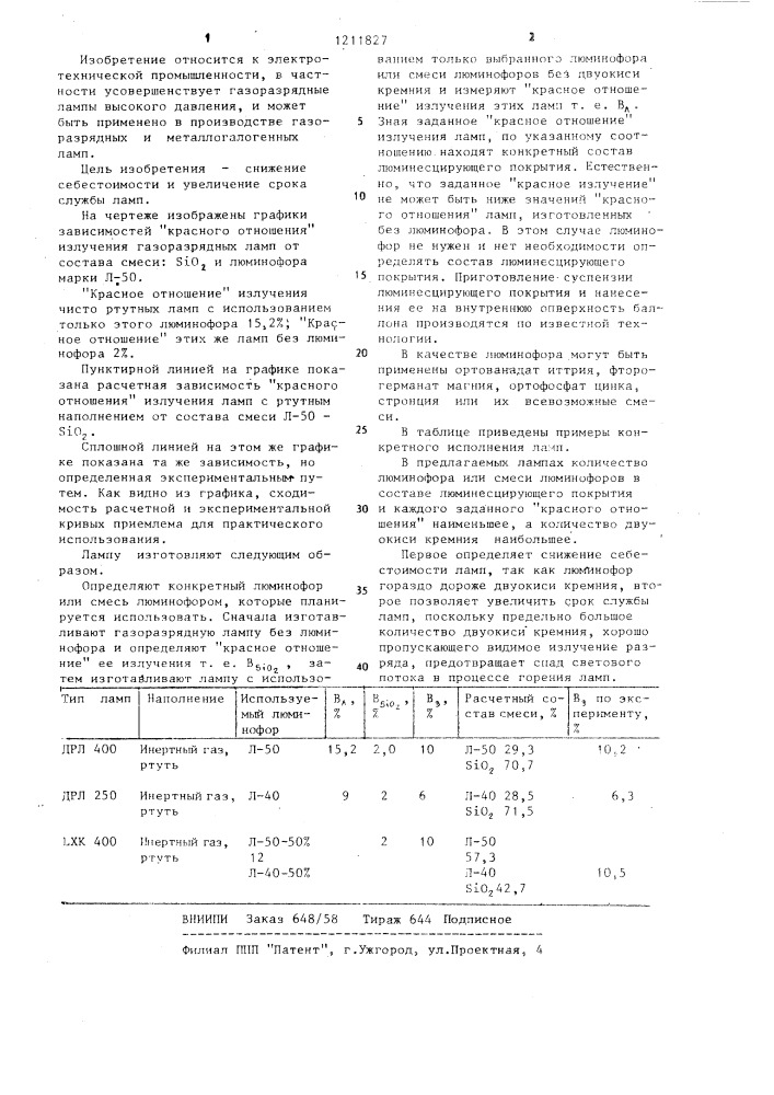 Газоразрядная лампа высокого давления (патент 1211827)