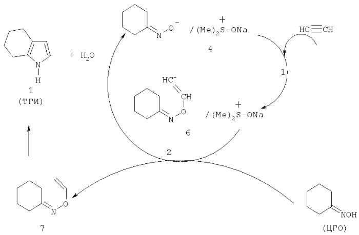 Способ получения 4,5,6,7-тетрагидроиндола (патент 2297410)