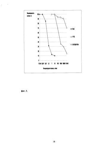 Нетоксичный рекомбинантный шига токсин 2-го типа (stx2) (патент 2573924)