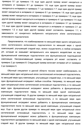 Композиция интенсивного подсластителя с фитостерином и подслащенные ею композиции (патент 2417033)