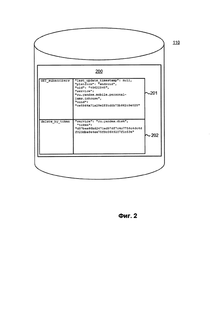 Способ и система обработки задач в облачном сервисе (патент 2632125)