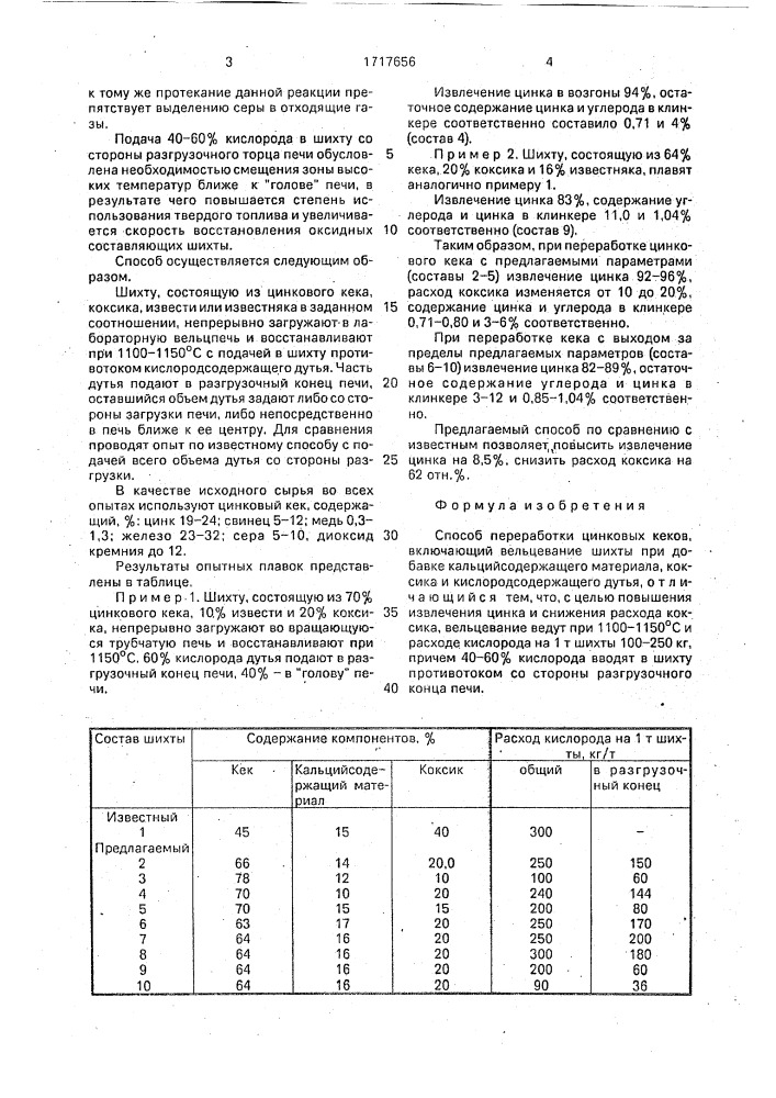 Способ переработки цинковых кеков (патент 1717656)