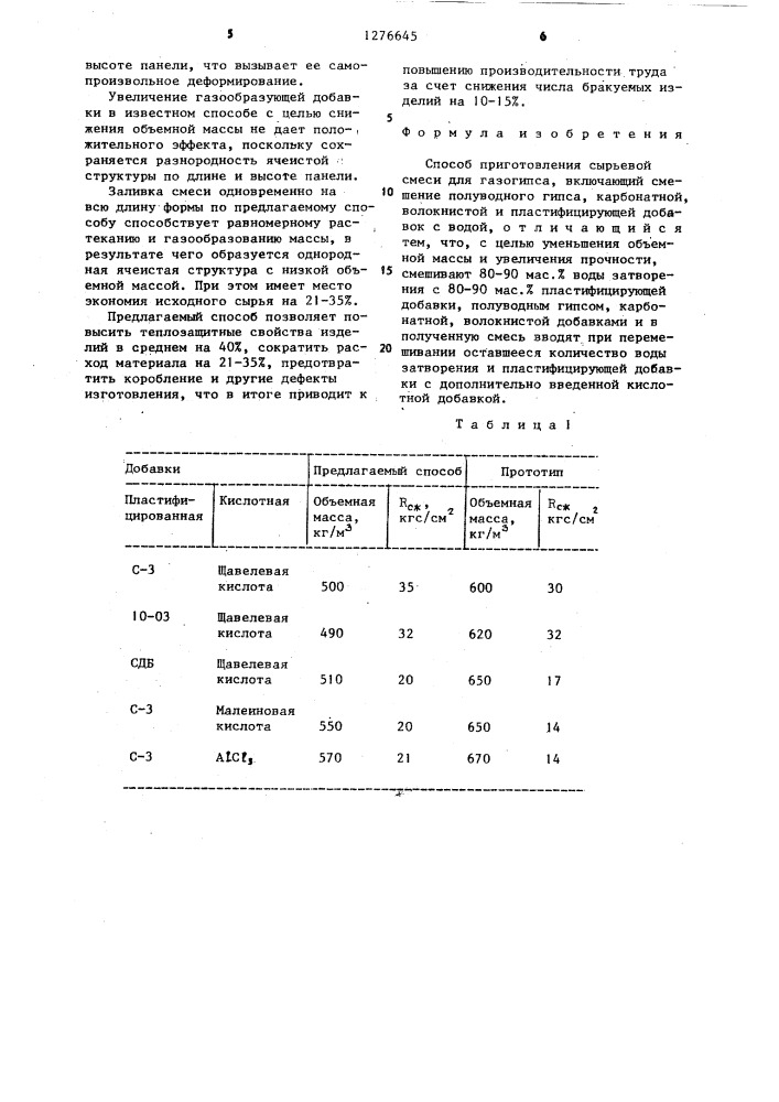 Способ приготовления сырьевой смеси для газогипса (патент 1276645)