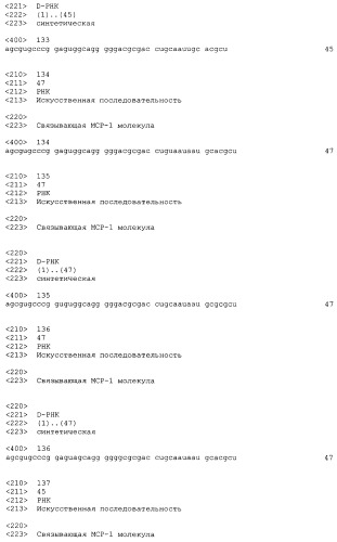 Связывающая мср-1 нуклеиновая кислота и ее применение (патент 2542973)