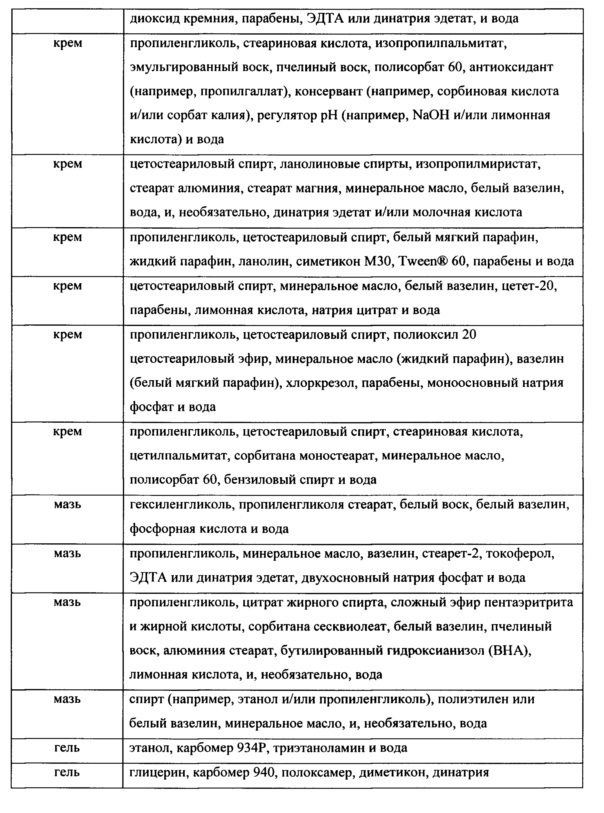 Применение антагониста рецептора nk-1 серлопитанта при зуде (патент 2666219)