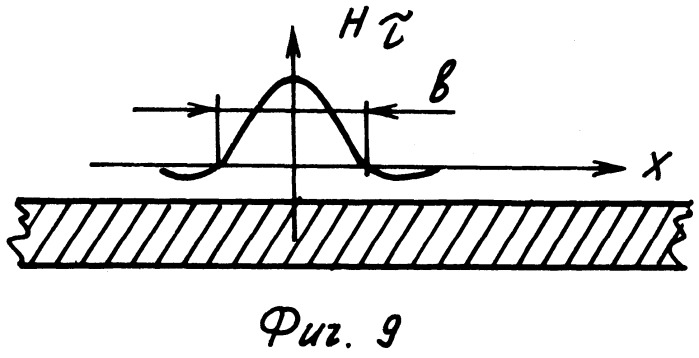 Магистральный проходной магнитный дефектоскоп (патент 2303779)