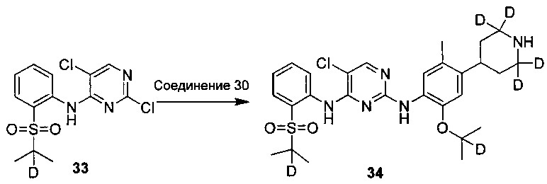 Дейтерированные диаминопиримидиновые соединения и фармацевтические композиции, содержащие такие соединения (патент 2632907)