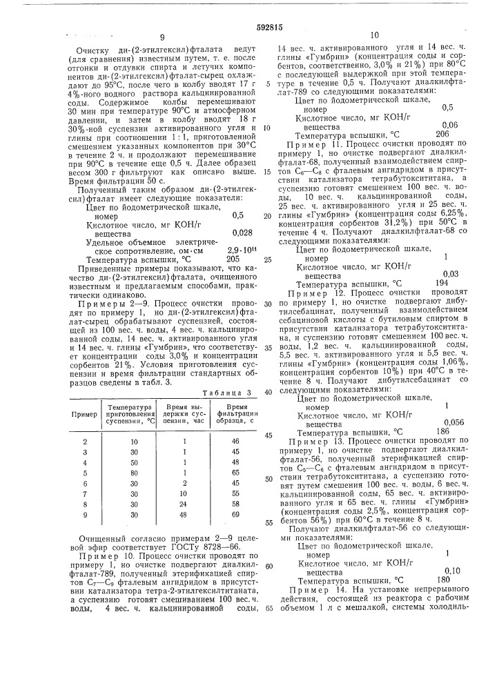 Способ очистки сложных эфиров (патент 592815)