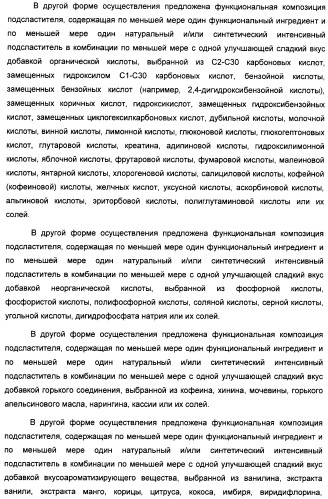 Интенсивный подсластитель для регулирования веса и подслащенные им композиции (патент 2428050)