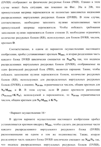 Способ планирования распределенных блоков виртуальных ресурсов (патент 2488219)