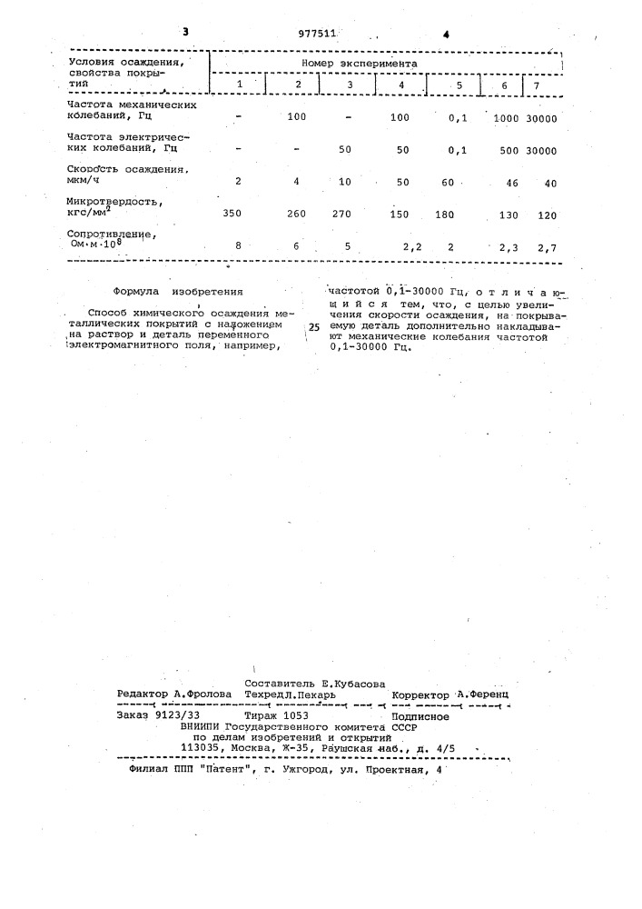 Способ химического осаждения металлических покрытий (патент 977511)