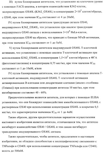 Антитела к ох40l (патент 2395523)