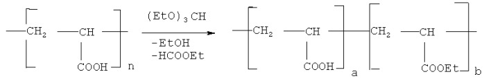 Устойчивая суспензия изопропанольного шликера на поливинилбутиральной связке из нанопорошка с добавлением дисперсанта (варианты) и способ его получения (патент 2414776)