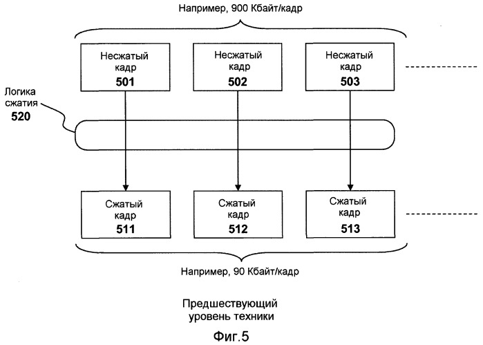 Система для рекурсивного восстановления потокового интерактивного видео (патент 2493583)