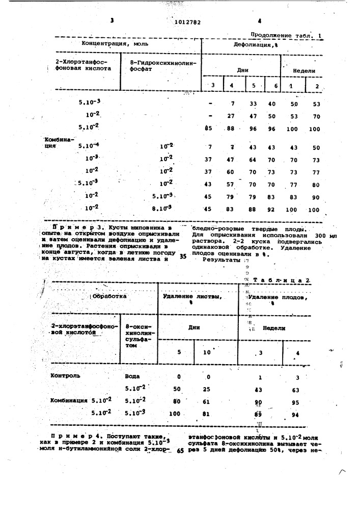 Средство для дефолиации растений (патент 1012782)