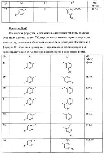 Производные азетидина в качестве антагонистов ccr-3 рецептора (патент 2314292)