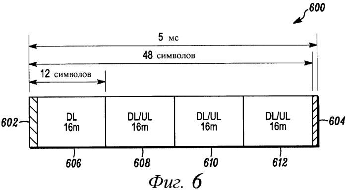 Структура кадра управления доступом к среде передачи в системе беспроводной связи (патент 2452116)
