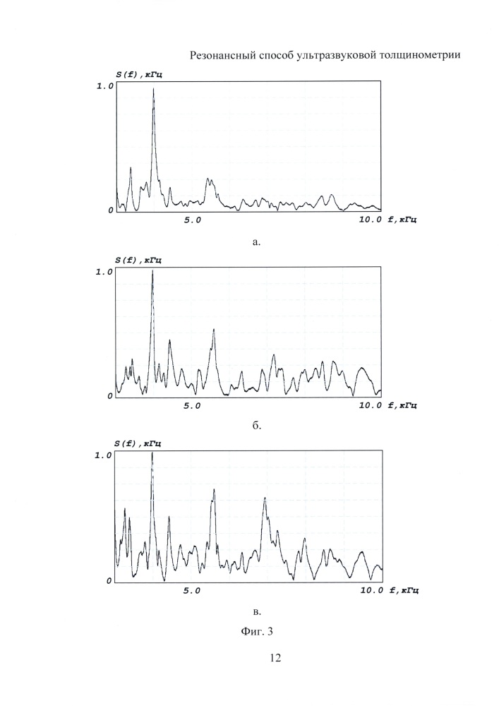 Резонансный способ ультразвуковой толщинометрии (патент 2664785)