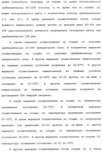 Композиции субероиланилид-гидроксаминовой кислоты и способы их получения (патент 2354362)