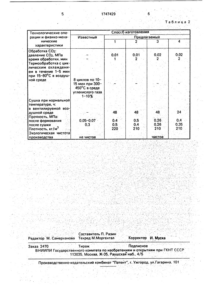 Способ изготовления теплоизоляционных изделий (патент 1747429)