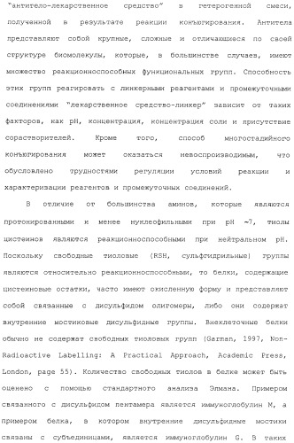 Антитела, сконструированные на основе цистеинов, и их конъюгаты (патент 2412947)