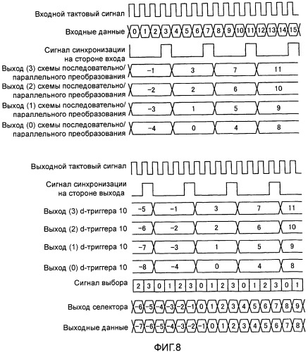 Схема подавления дрожания и способ подавления дрожания (патент 2480900)