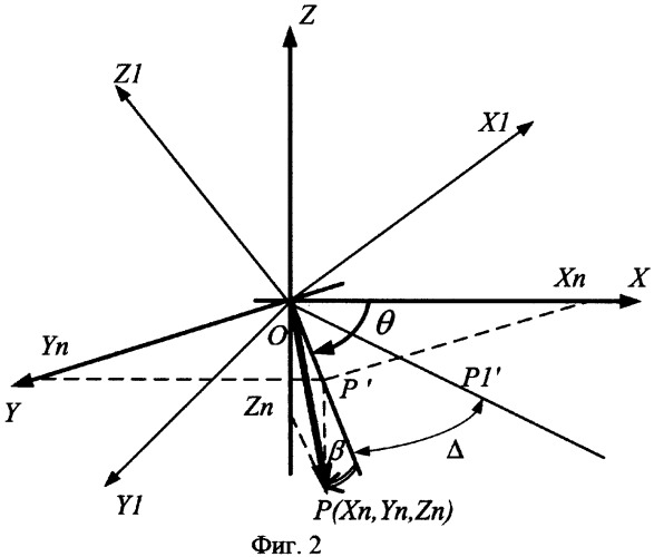 Способ определения координат источника радиоизлучений при амплитудно-фазовой пеленгации с борта летательного аппарата (патент 2432580)