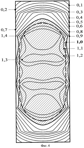 Способ обработки потока жидкой среды в кавитационном реакторе (патент 2254913)