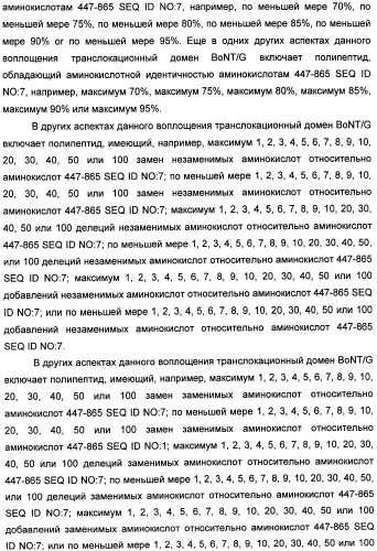 Способы лечения мочеполовых-неврологических расстройств с использованием модифицированных клостридиальных токсинов (патент 2491086)