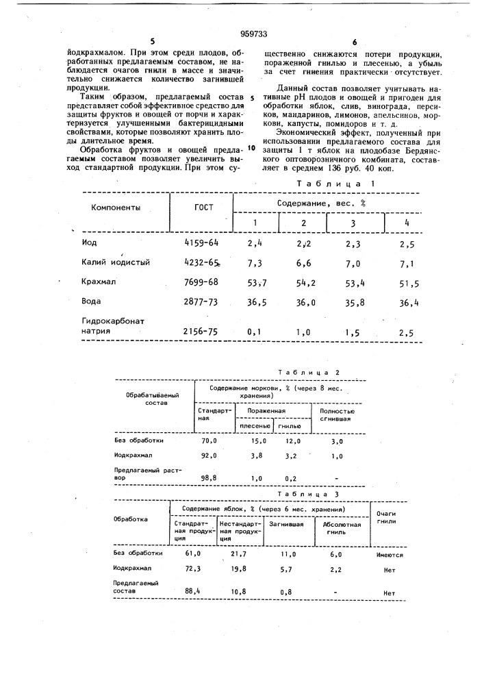 Состав для покрытия фруктов и овощей (патент 959733)