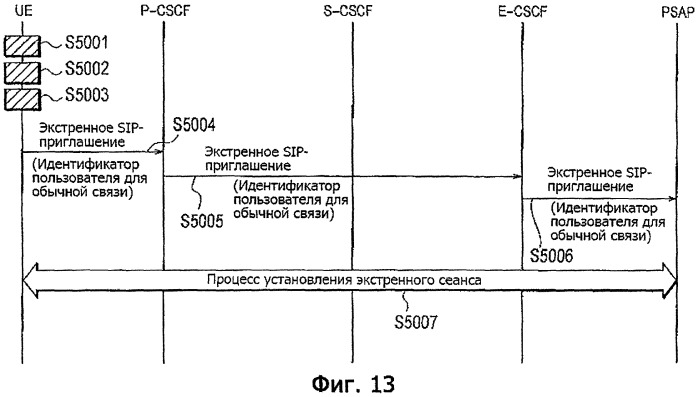 Мобильный терминал и мобильная система связи (патент 2423022)