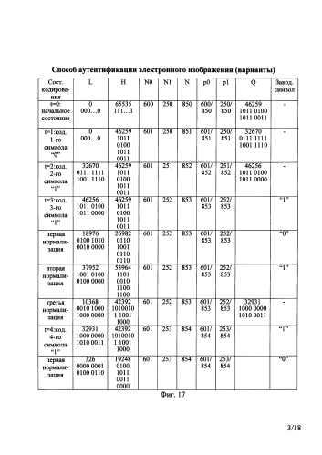 Способ аутентификации электронного изображения (варианты) (патент 2589345)