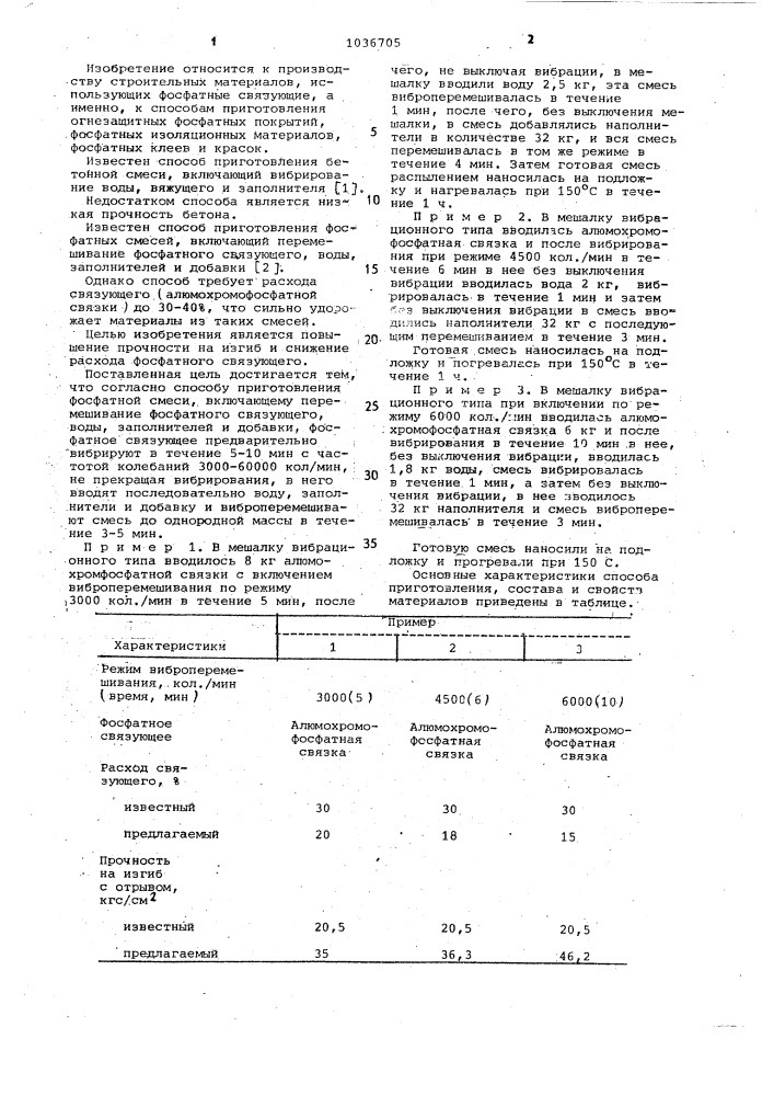 Способ приготовления фосфатной смеси (патент 1036705)