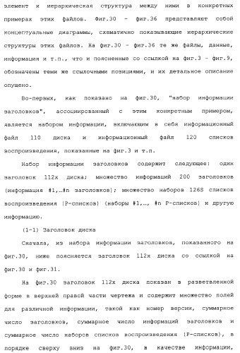 Носитель для записи информации, устройство и способ записи информации, устройство и способ воспроизведения информации, устройство и способ записи и воспроизведения информации (патент 2355050)