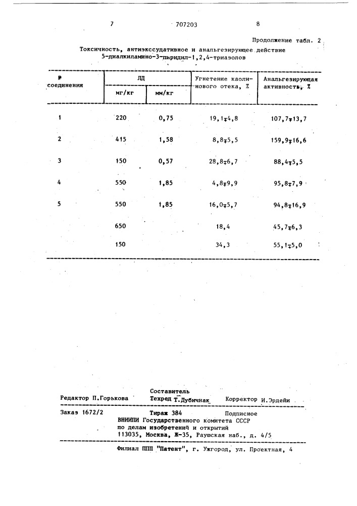 5=диалкиламино-3-пиридил-1,2,4-триазолы,обладающие анальгетической активностью и способ их получения (патент 707203)