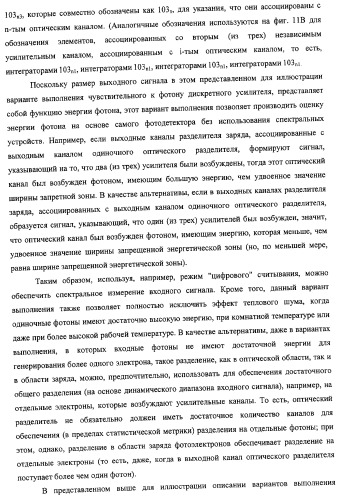 Детектирование сигналов с высокой разрешающей способностью и высокой чувствительностью (патент 2316897)