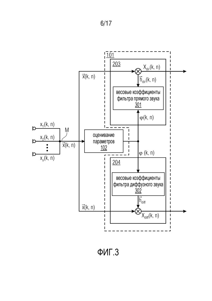 Система, устройство и способ для согласованного воспроизведения акустической сцены на основании информированной пространственной фильтрации (патент 2665280)