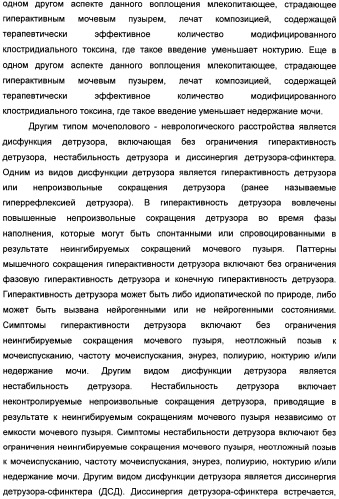 Способы лечения мочеполовых-неврологических расстройств с использованием модифицированных клостридиальных токсинов (патент 2491086)