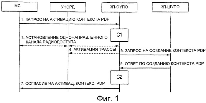 Способ обеспечения уведомлений в вызовах с мобильных телефонов (патент 2282312)