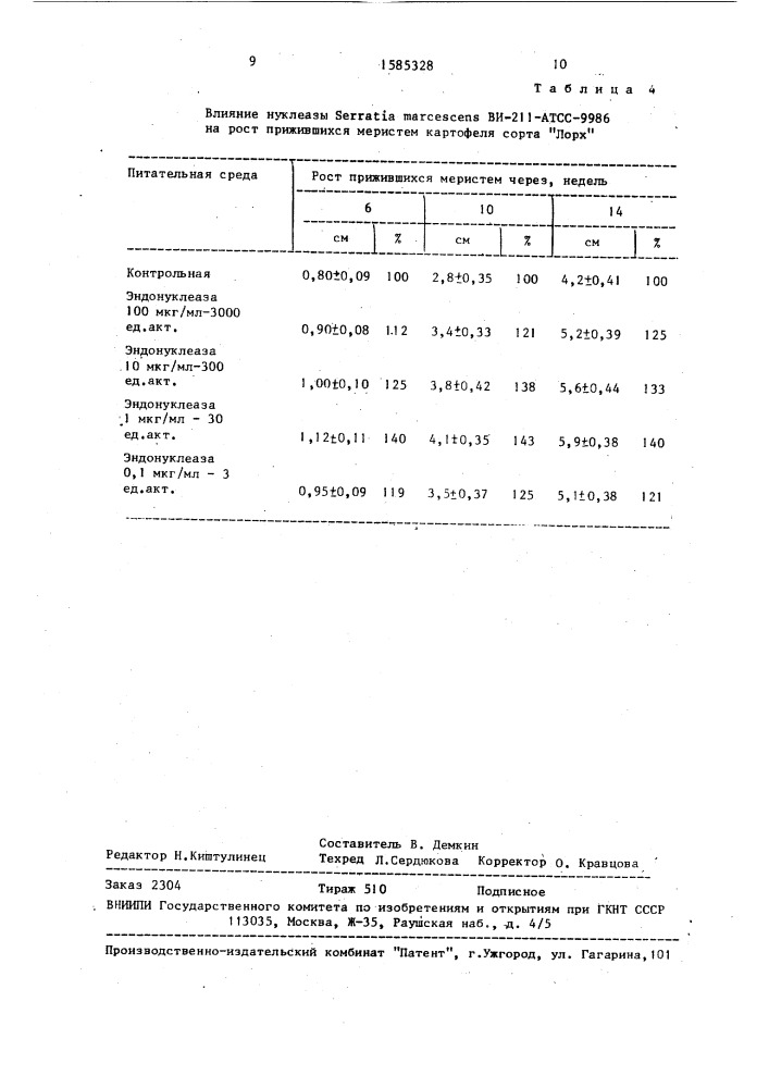 Способ выращивания картофеля (патент 1585328)