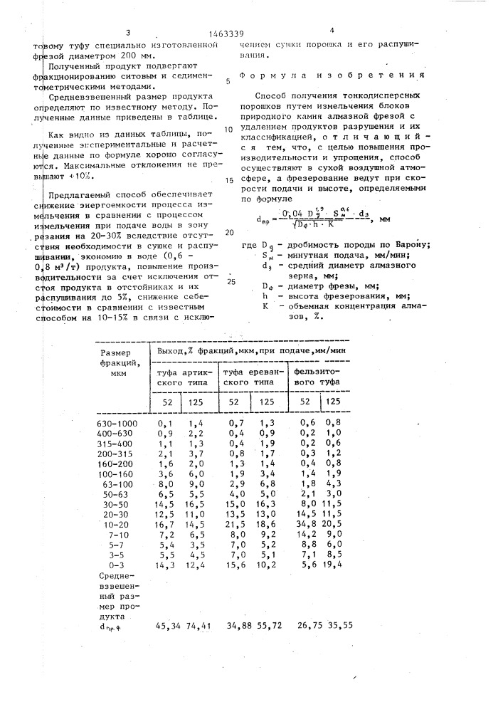 Способ получения тонкодисперсных порошков (патент 1463339)