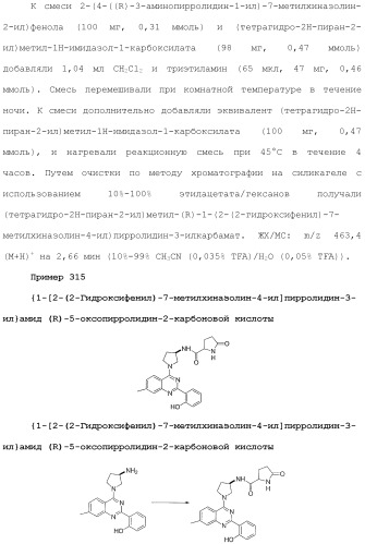 Хиназолины, полезные в качестве модуляторов ионных каналов (патент 2440991)