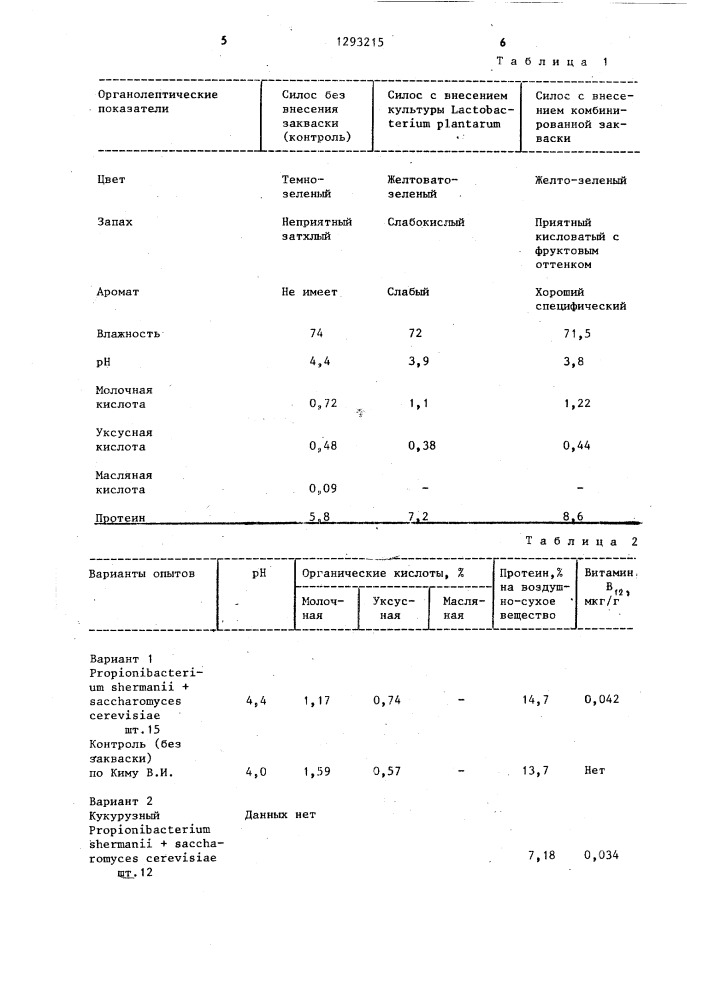 Способ приготовления закваски для силосования кормов (патент 1293215)