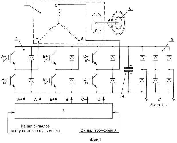 Способ управления вентильным электроприводом (патент 2398348)