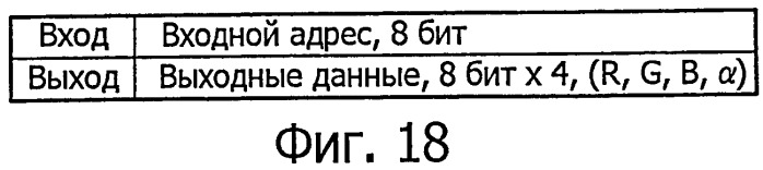 Устройство воспроизведения, способ воспроизведения, программа для воспроизведения и носитель записи (патент 2437243)