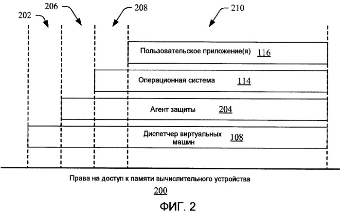 Защита ресурсов операционной системы (патент 2462747)